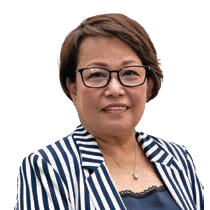 Mdm. Ong Chew Yong